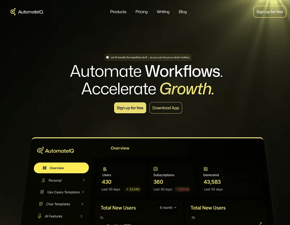 AutomateIQ — AI & Automation product screenshot