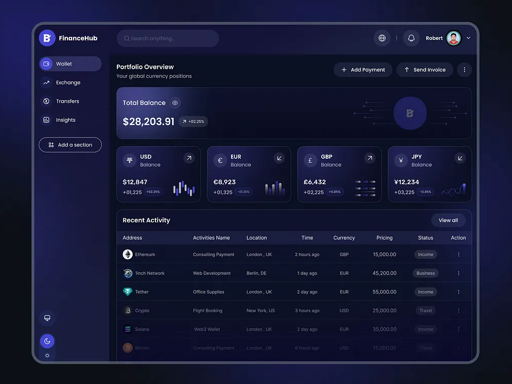 FinanceHub Pro — Enterprise Software product screenshot
